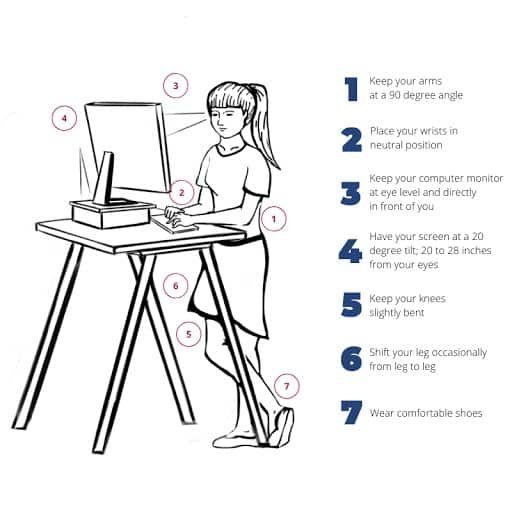 Guidelines On Choosing THe Right Standing Desk